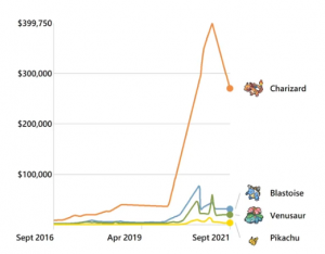 pokémon tcg: 151 booster bundle