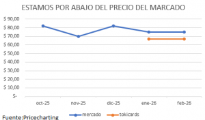 pokémon tcg: mega evolution etb mega gardevoir eng